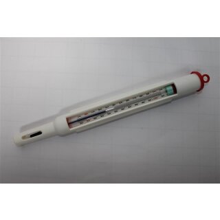 Thermometer mit Schutzhülse